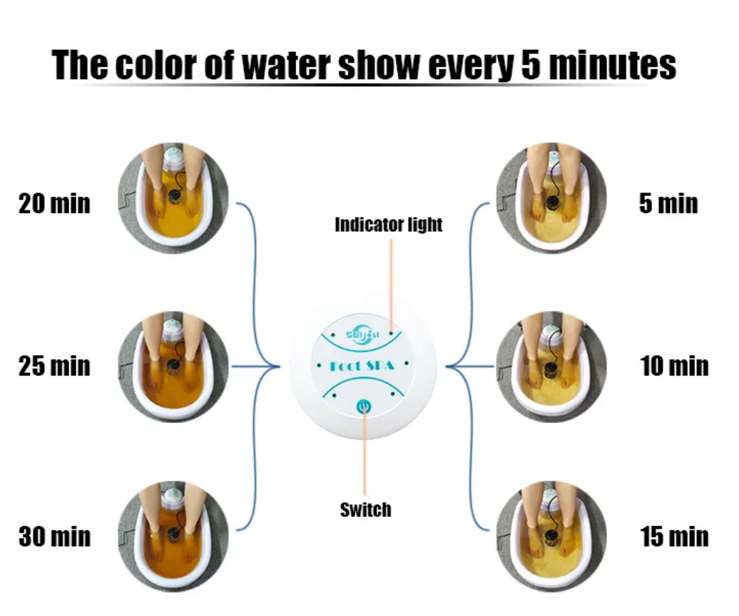 Compact Ionic Foot Spa Massager